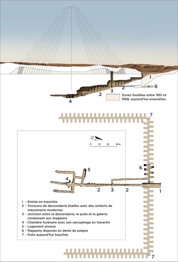 Le scanning commandé par le réalisateur François Pomès et Label News, réalisé par Alban-Brice Pimpaud, a permis pour la première fois de dresser un plan et une coupe très fidèles de la pyramide de Sekhemkhet.