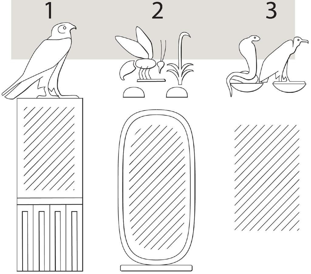 Les trois noms que possédait un roi égyptien sous la IIIe dynastie.