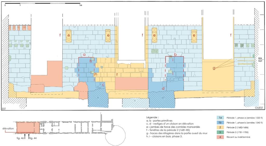 Relevé du parement intérieur du mur sud montrant les différentes étapes de construction.