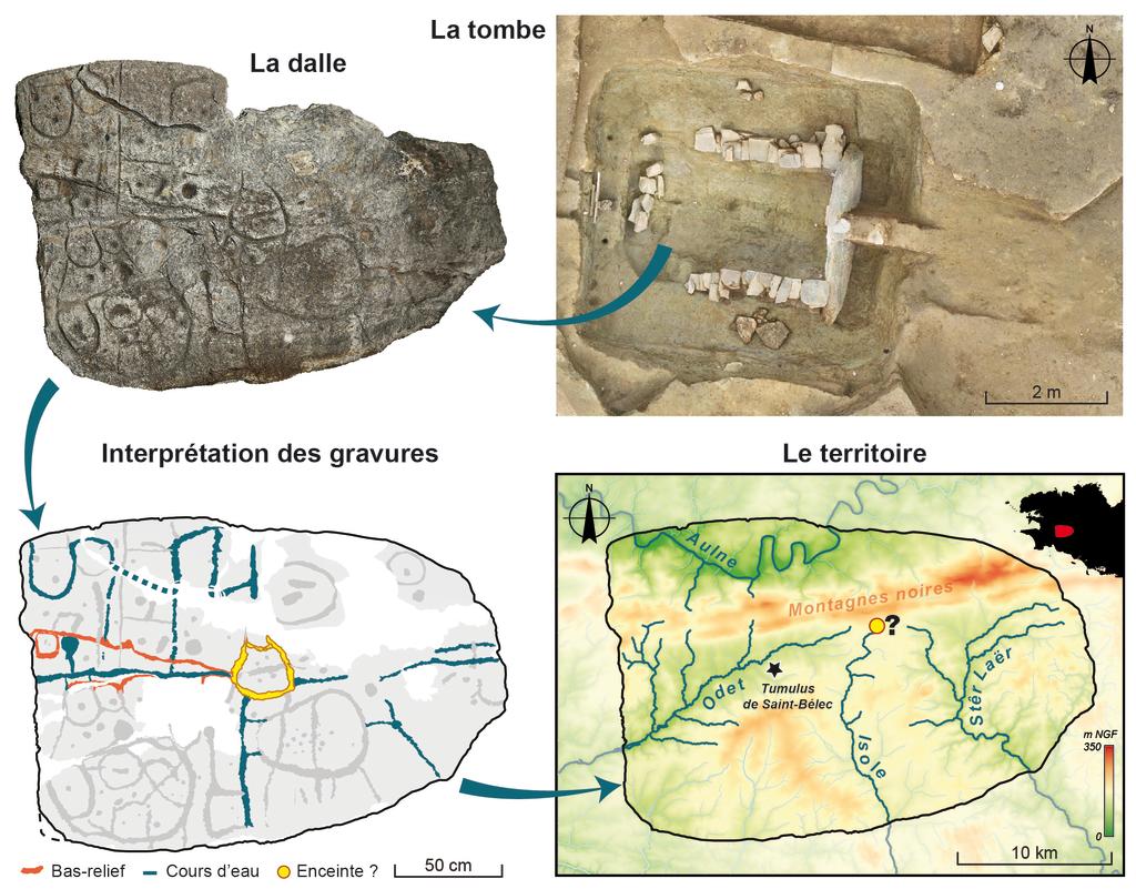 Dalle de Saint-Bélec Leuhan (Finistère). Conservée au musée d’Archéologie nationale, elle a été découverte au début du XXe siècle par Paul du Chatellier lors de la fouille d’une tombe aristocratique du bronze ancien (vers 1800 avant notre ère). Dès sa mise au jour, elle est interprétée comme une carte ; des travaux plus récents, conduits par Clément Nicolas (CNRS) et Y. Pailler (université de Bretagne occidentale), ont poussé l’interprétation jusqu’à proposer une localisation précise de l’espace représenté. 
