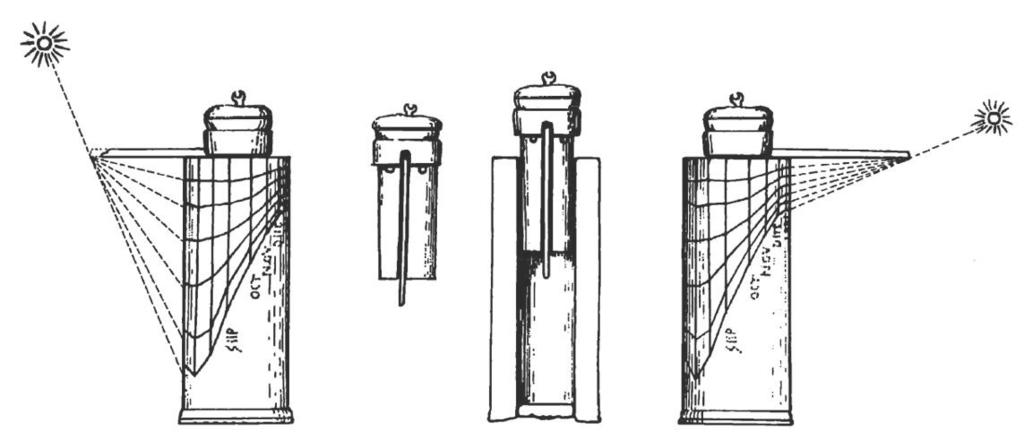 Cadran portatif du musée d’Este (Italie) (d’après M. Arnaldi et K. Schaldach, 1997, fig. 2).