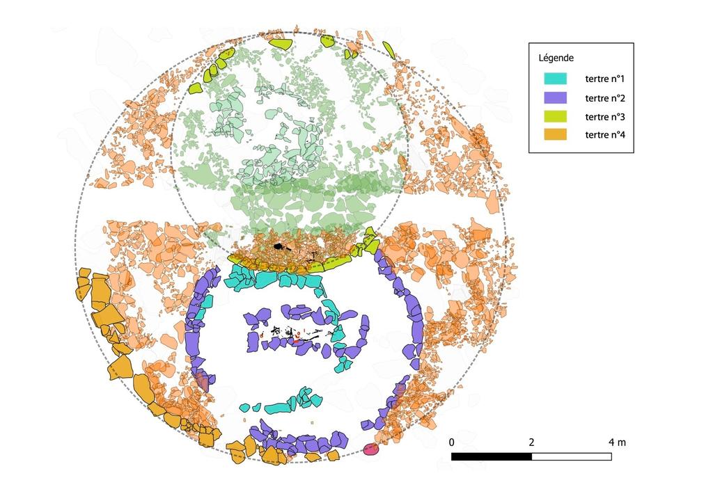 Plan des quatre tertres imbriqués.