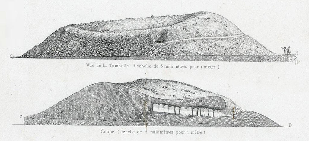 Élévation et coupe de Gavrinis publiées dans le Dictionnaire archéologique de la Gaule, tome 1, pl. 13, 1875-1923.